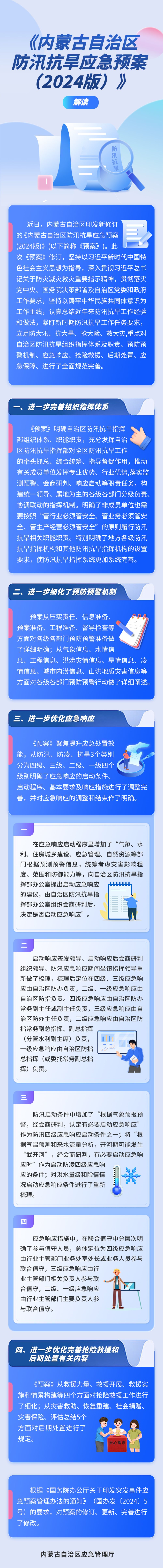 【图解】《内蒙古自治区防汛抗旱应急预案（2024版）》解读