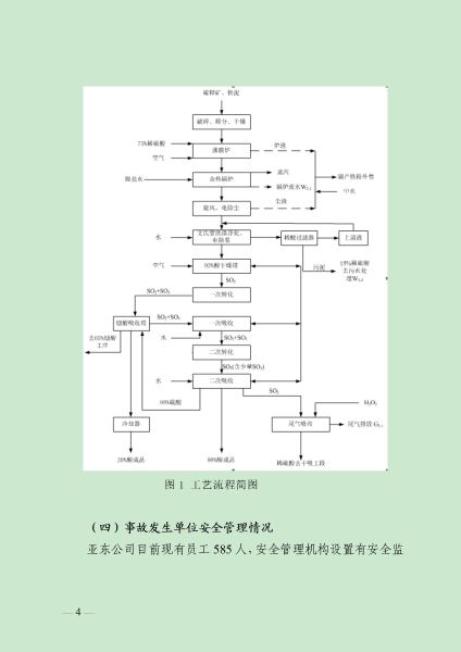 8.16  (终稿）乌海亚东精细化工6.3事故调查报告（公众号）_05